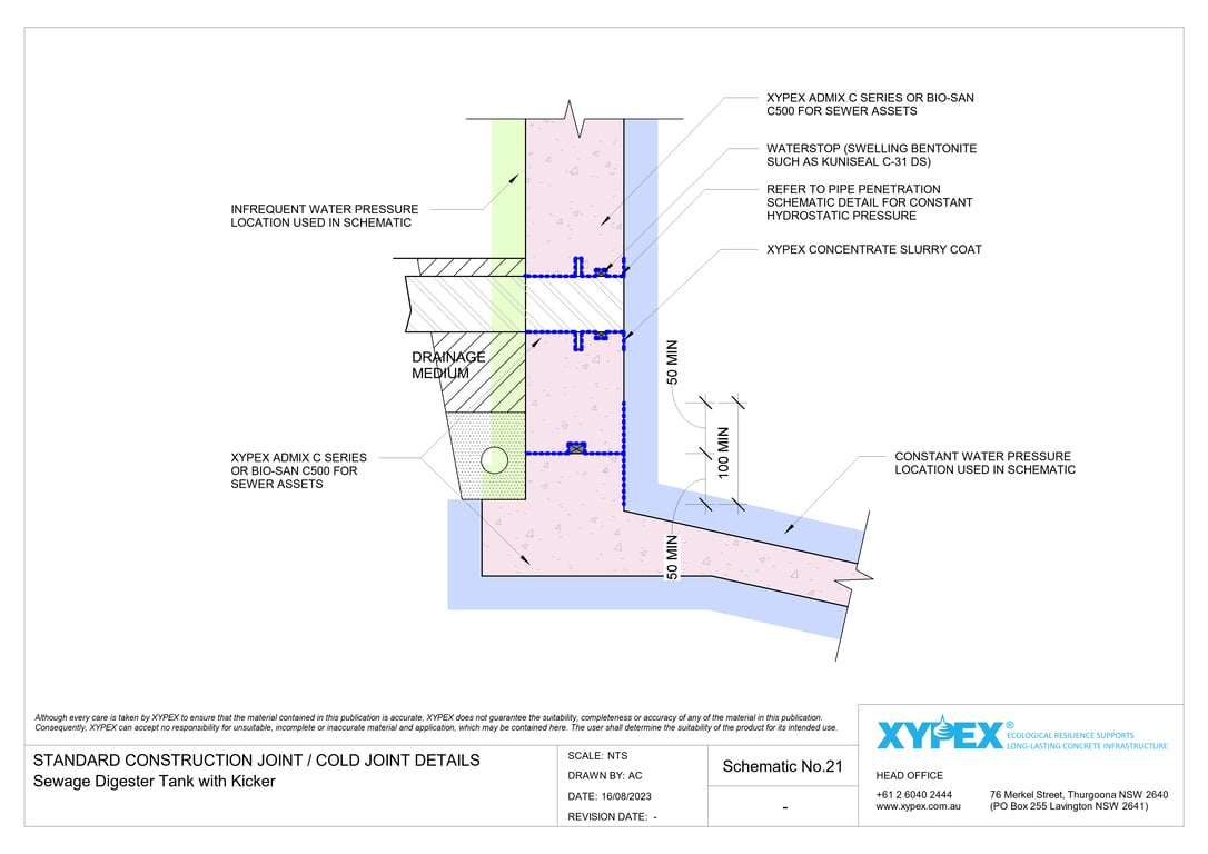 No21 Sewage Digester Tank with Kicker
